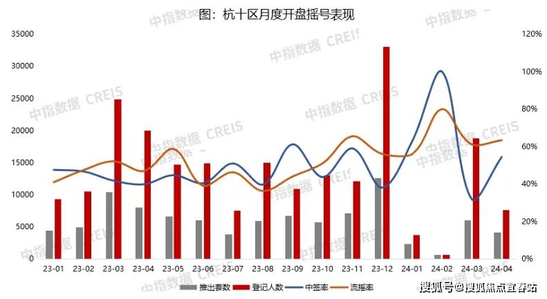 御山海售楼中心电话_房价_户型_售楼处尊龙凯时ag旗舰厅惠州卓越御山海丨卓越(图1)