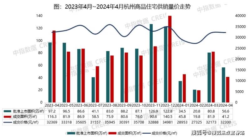 御山海售楼中心电话_房价_户型_售楼处尊龙凯时ag旗舰厅惠州卓越御山海丨卓越(图3)