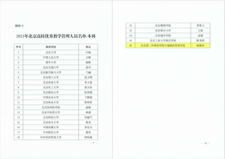 3年北京高校本科教学项目建设评选中获评！Z6尊龙旗舰厅喜报！中瑞多项成果在202(图5)