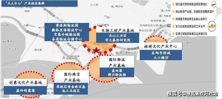 网站丨房价_户型图_规划图_平面详情尊龙凯时蓝郡公馆（盐田蓝郡公馆）首页(图3)